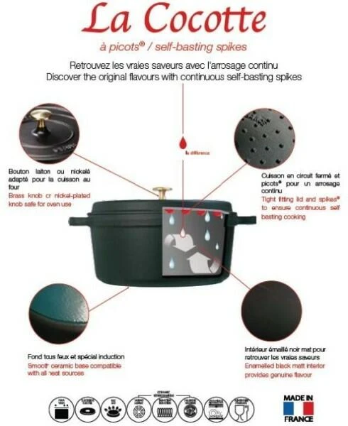 Staub Cocotte Oval Aus Gusseisen In Kirschrot 23 Cm / 2,35 Liter - Image 2